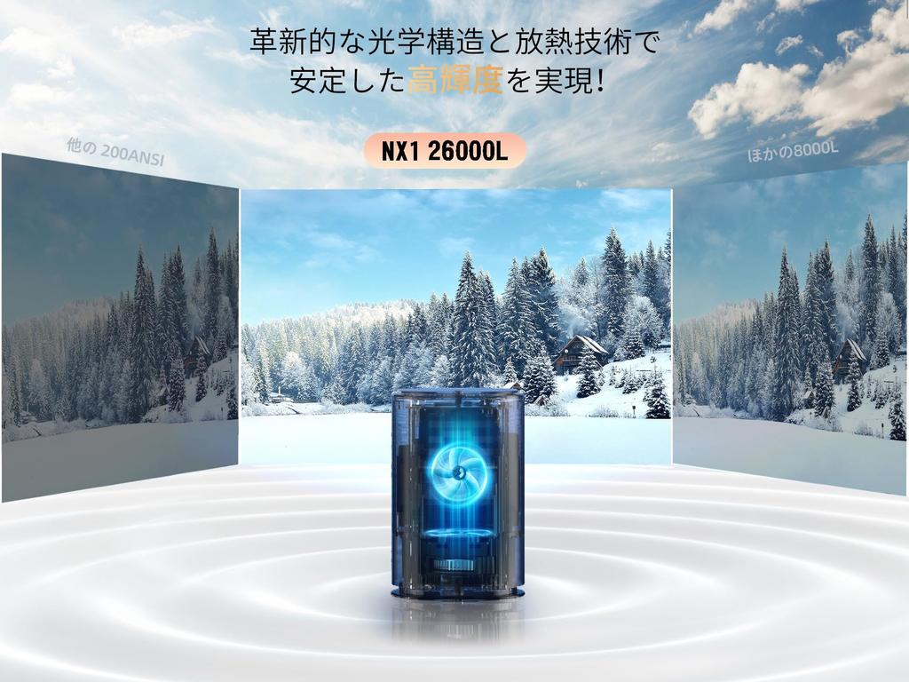 Sawcnreo Projector Small Size for Home Use 26000LM Electric Focus 1080P WIFI 6 Bluetooth 400ANSI Speaker Dustproof Large Screen Zoom Function Ceiling