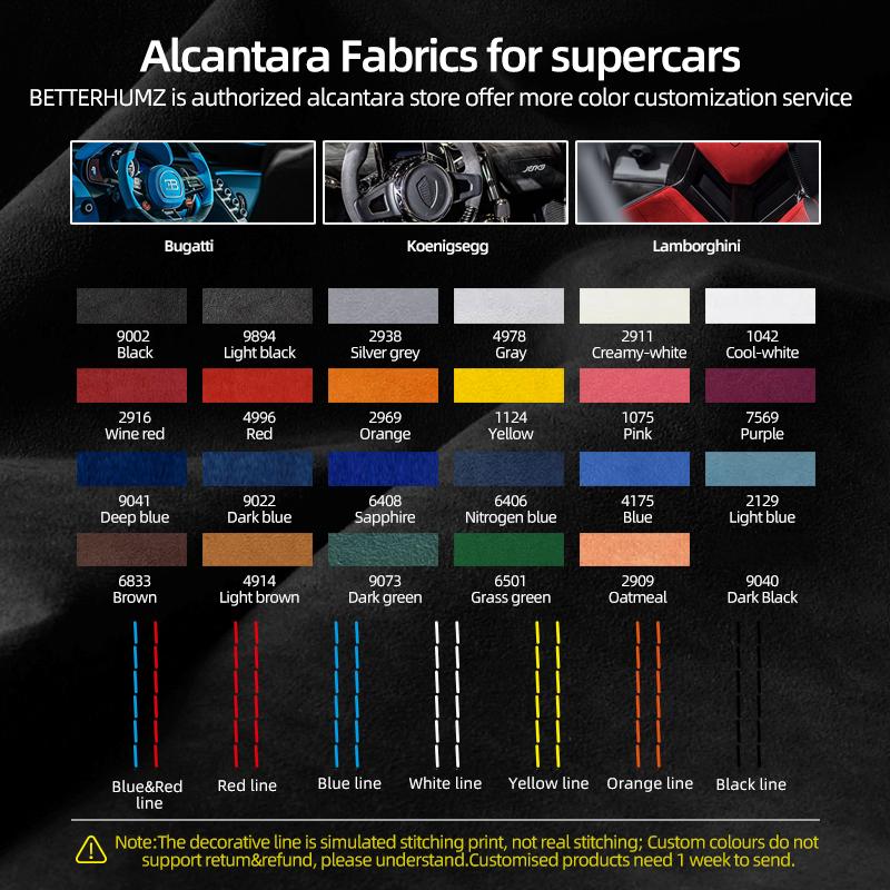 Наклейка на панель приборной панели автомобиля на центральной консоли для BMW F30 F32 F33 320i 335i 330i 3 серии 2015-автомобильные аксессуары для литья