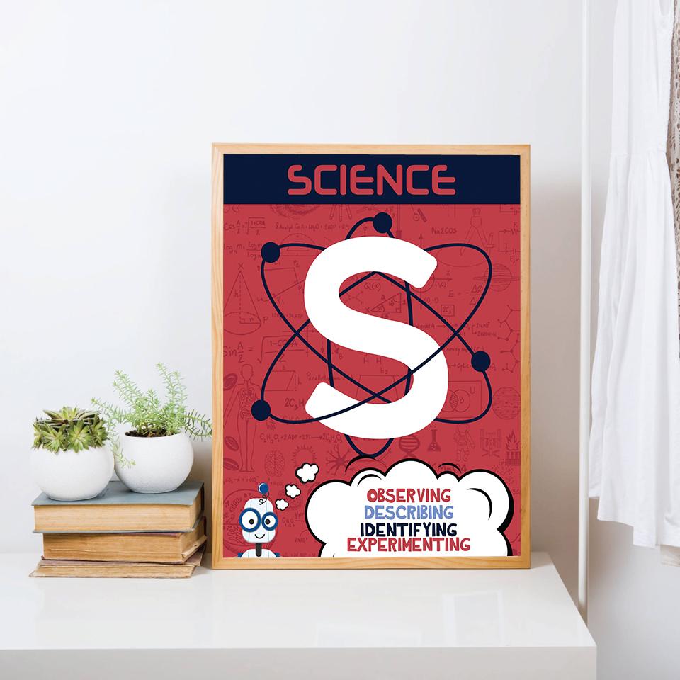 Абстрактные постеры STEAM для науки, техники, инженерного искусства, математического холста, настенная живопись, картина для декора школьного класса