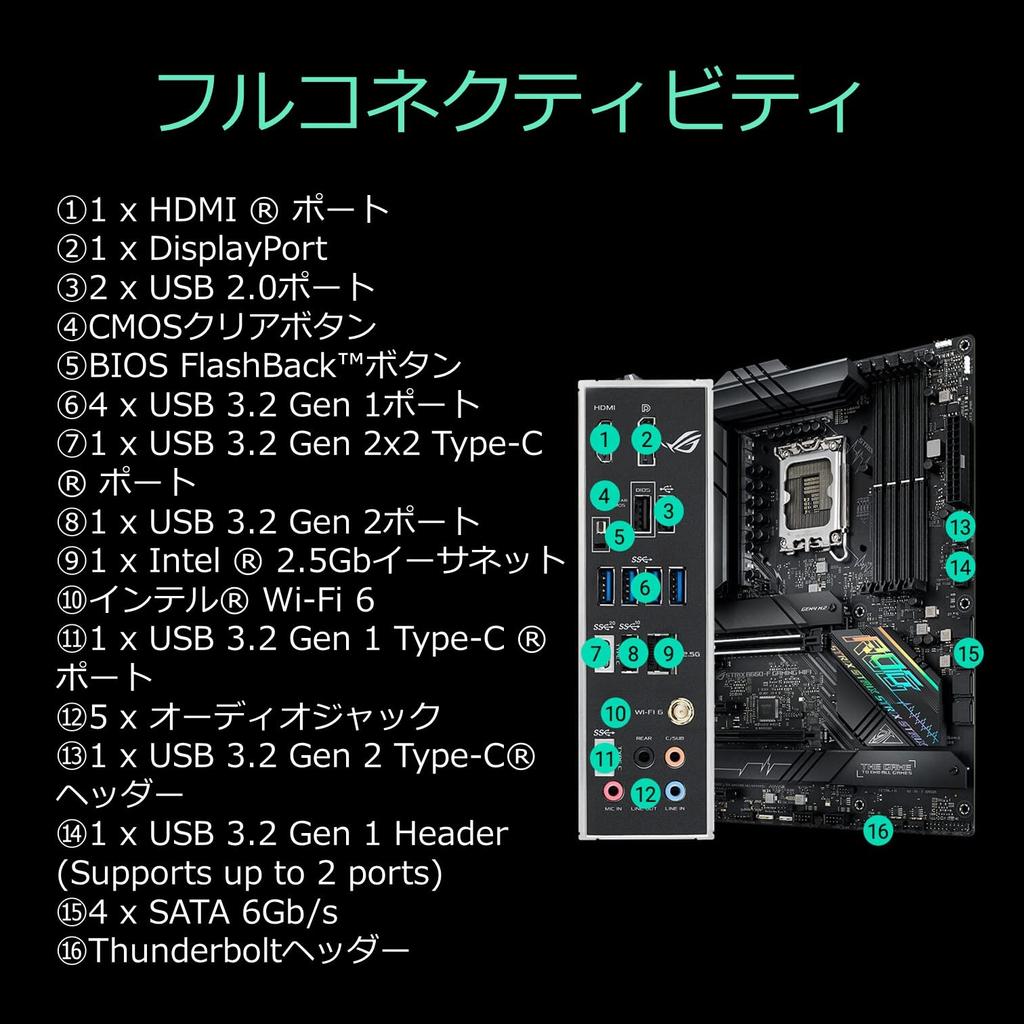 Asus INTEL 12th Generation CPU Compatible B660 Chipset ATX Motherboard ROG STRIX GAMING WIFI Authorized Distributor (LGA1700) B660-F [Domestic