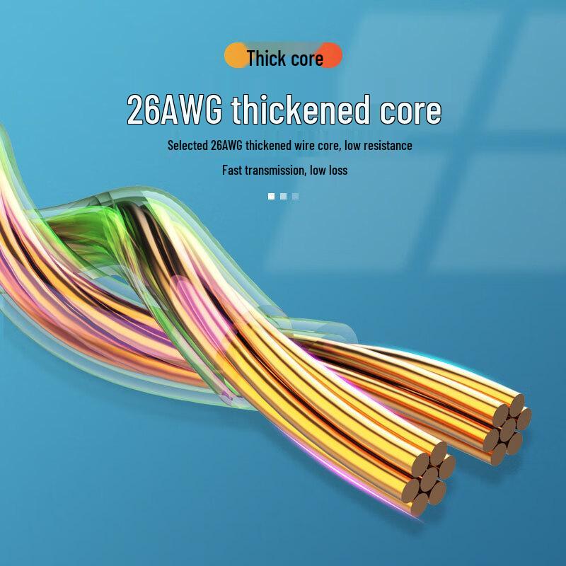 Shenwei Cat5e Ethernet Cable