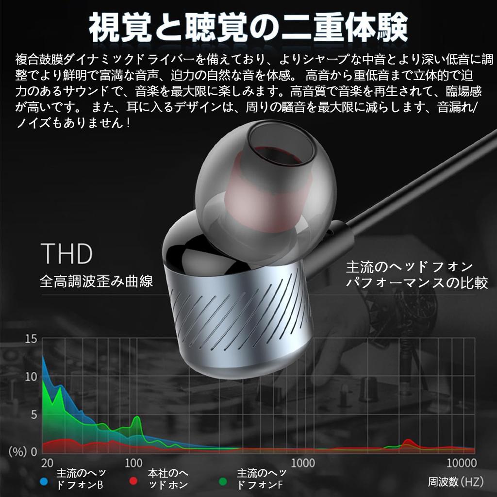 Проводной разъем Улучшенный шумоподавляющий микрофон Чистый уровень громкости звонка Стереонаушники Маленький и чистый канал Совместимость с разъемом для наушников, наушники, 3,5 мм