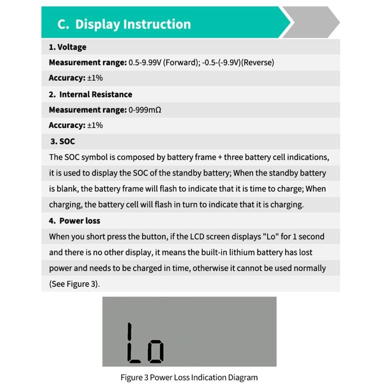 Battery Checker Tester with Backlight Lithium Internal Resistance Test Meter Battery Voltage Tester for AA/AAA Battery