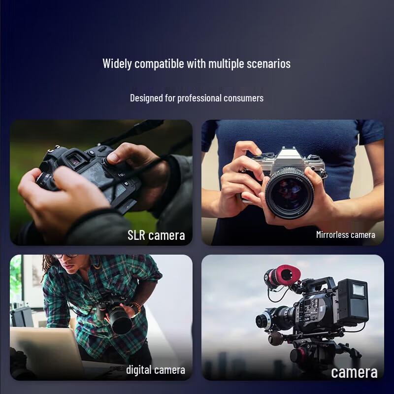SanDisk Карта памяти SDXC Extreme PRO 256 ГБ