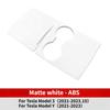 Center Console Patch with Push Handle For Tesla Model 3 Y Center Console Panel ABS Cover Fit with Original Car Protective Decor