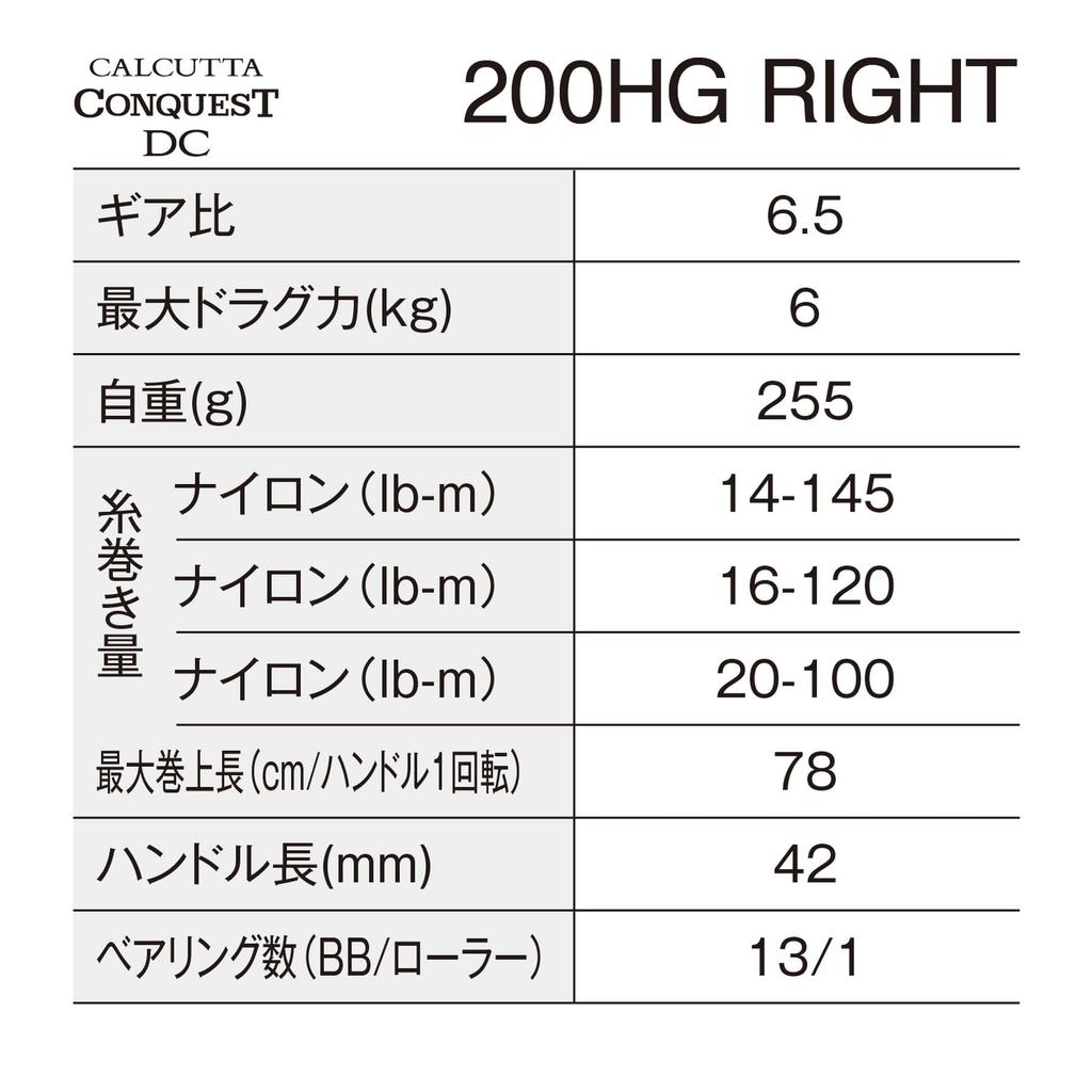SHIMANO 26 Calcutta Conquest DC 200HG Кастинговая катушка (Правая ручка)