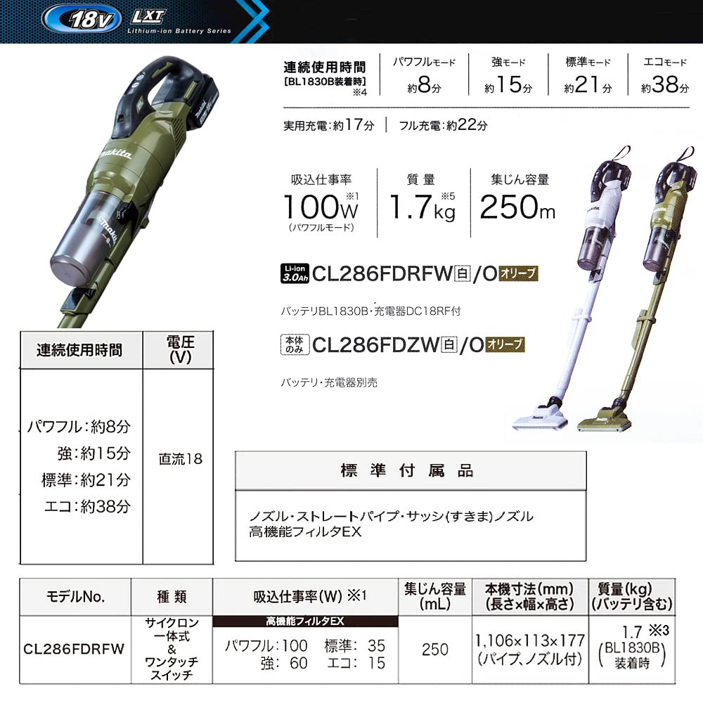 Makita 18V Rechargeable Cleaner CL286FDZO Body Only and Charger Sold with Shibasho Accessory Bag [Integrated Cyclone] (Battery Separately) (Olive)