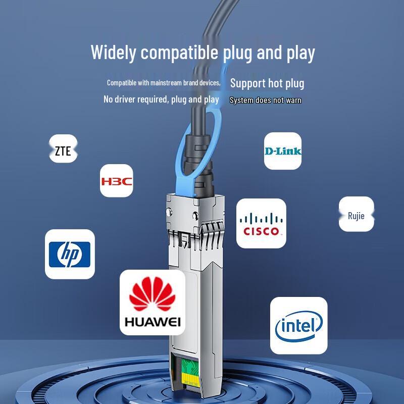 SAMZHE Высокоскоростной кабель прямого подключения 25G SFP28 DAC