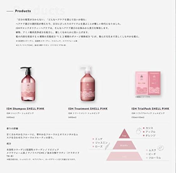 ISM Shampoo Treatment Set Shell Pink Refill 400 мл &