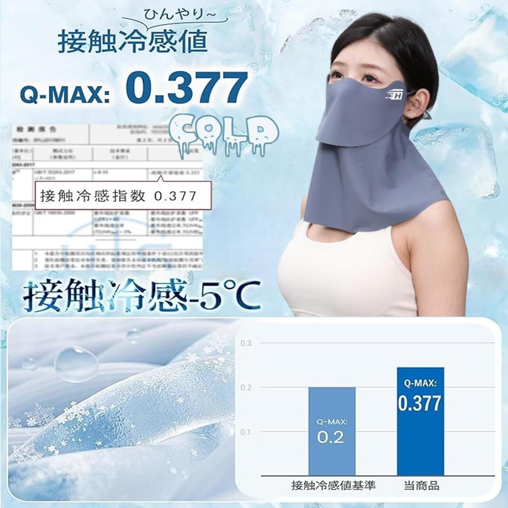 Hirashinn Летний Запатентованный Дизайн Открытия Длинная Защита от Солнца для Лица УФ Охлаждение для Регулируемое Ухо Удобная Защита Лица для и Фермы Унисекс