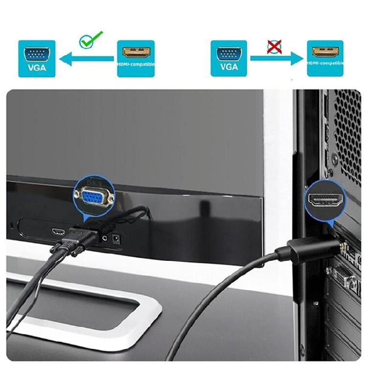 Направленный адаптер-кабель Высокоскоростной кабель для подключения компьютера, ноутбука, ПК 15-контактный к VGA-кабелю