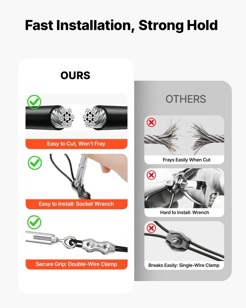VEVOR 2.38 mm Wire Rope Kit, 50.3 m Length, 304 Stainless Steel Wire Cable, 2 kN Breaking Strength, 7 x 7 Strands Construction