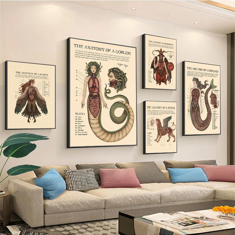 Винтажный плакат «Анатомия русалки, гарпии, горгоны» Принт Загадочное существо Холст Живопись Настенное искусство Комната Домашний декор Куадрос