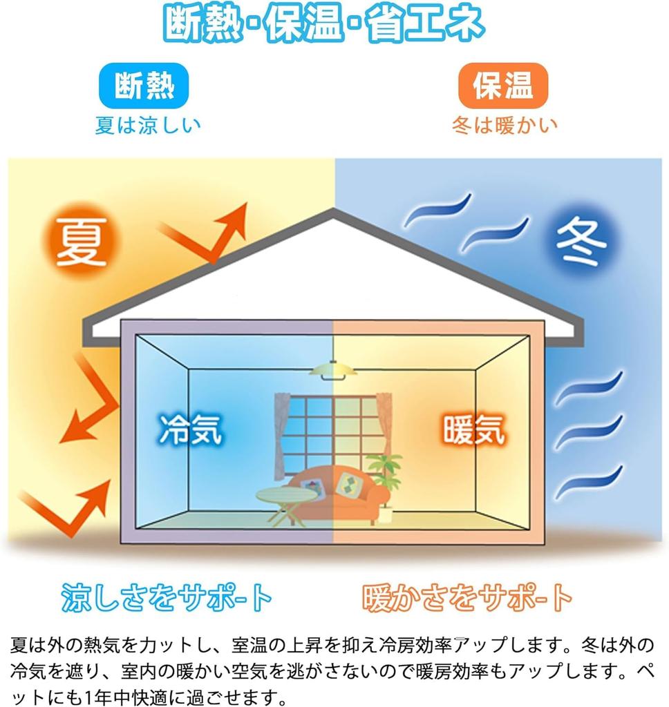 Бежевые Блэкаут 100см Шириной х 110см Комплект Термо Холодной Энергии Однотонные Гостиная Машинная Стирка Шторы, Длинные, 2, Складные, Изоляция, Защита,