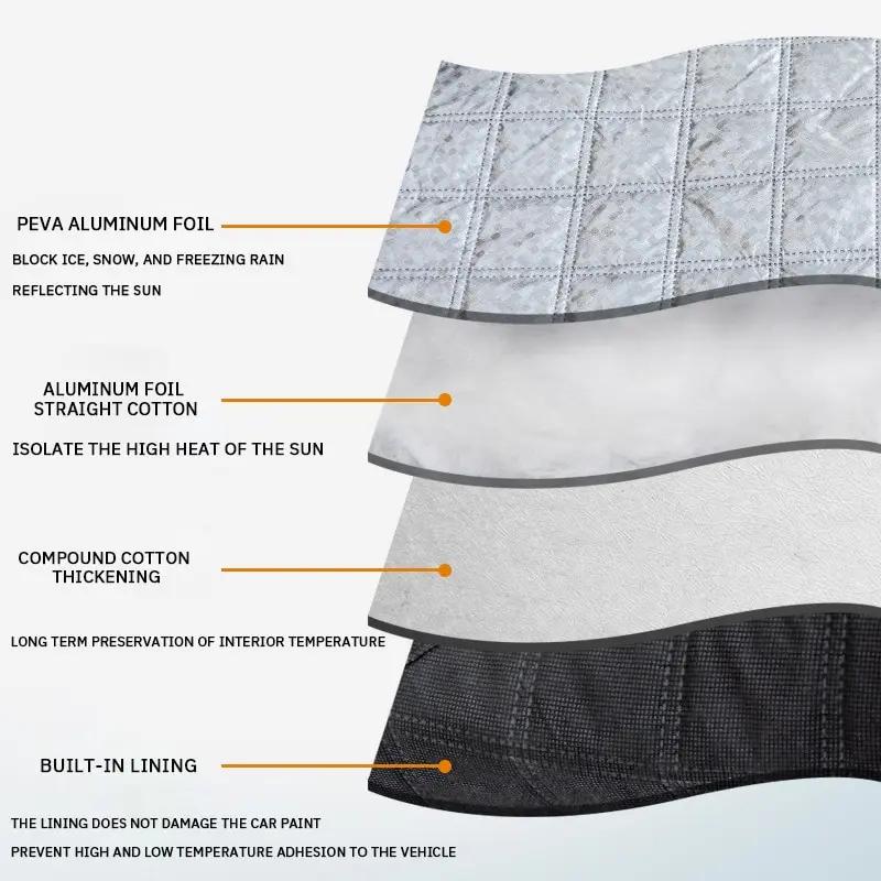 Front Windshield Sunshade Magnetic Car Snow Shield Car Anti-exposure Heat Insulation Anti-snow Anti-icing Cover Car Covers