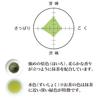 Senchasou Matcha-Infused Sencha Tamashina Green Tea Leaves Japan Matcha-Infused Cold Tea 100g x 5 Packs for Home Use Family Use Entertaining Guests