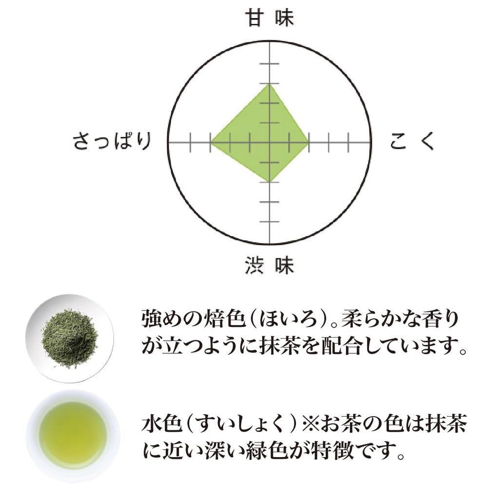 Senchasou Matcha-Infused Sencha Tamashina Green Tea Leaves Japan Matcha-Infused Cold Tea 100g x 5 Packs for Home Use Family Use Entertaining Guests