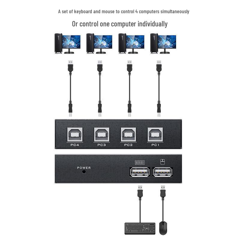 4-портовый USB-переключатель синхронизации MT-VIKI