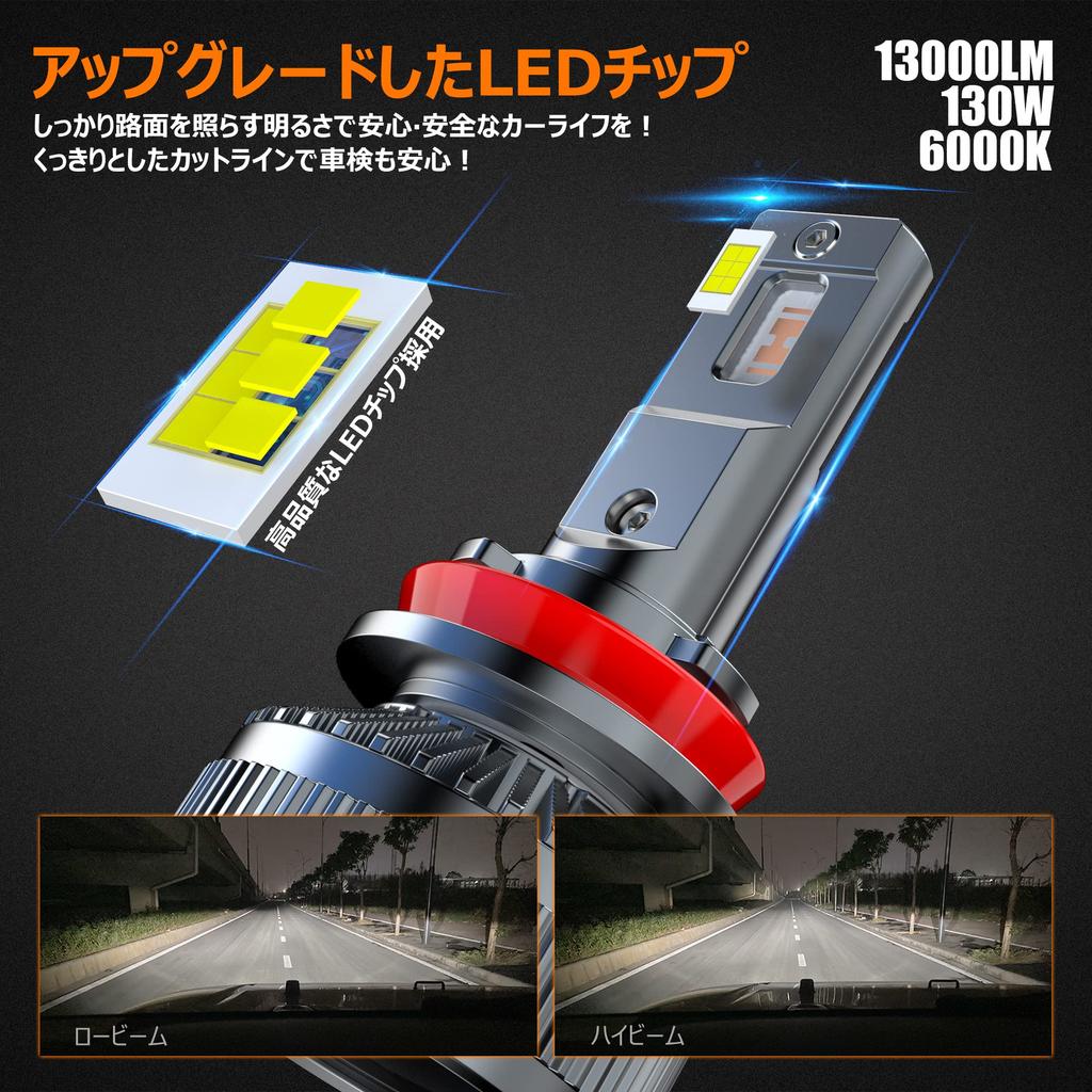 BLUESEATEC H8 H11 H16 LED Headlight, 130 W, Explosive Light, Fog Light, Vehicle Inspection,