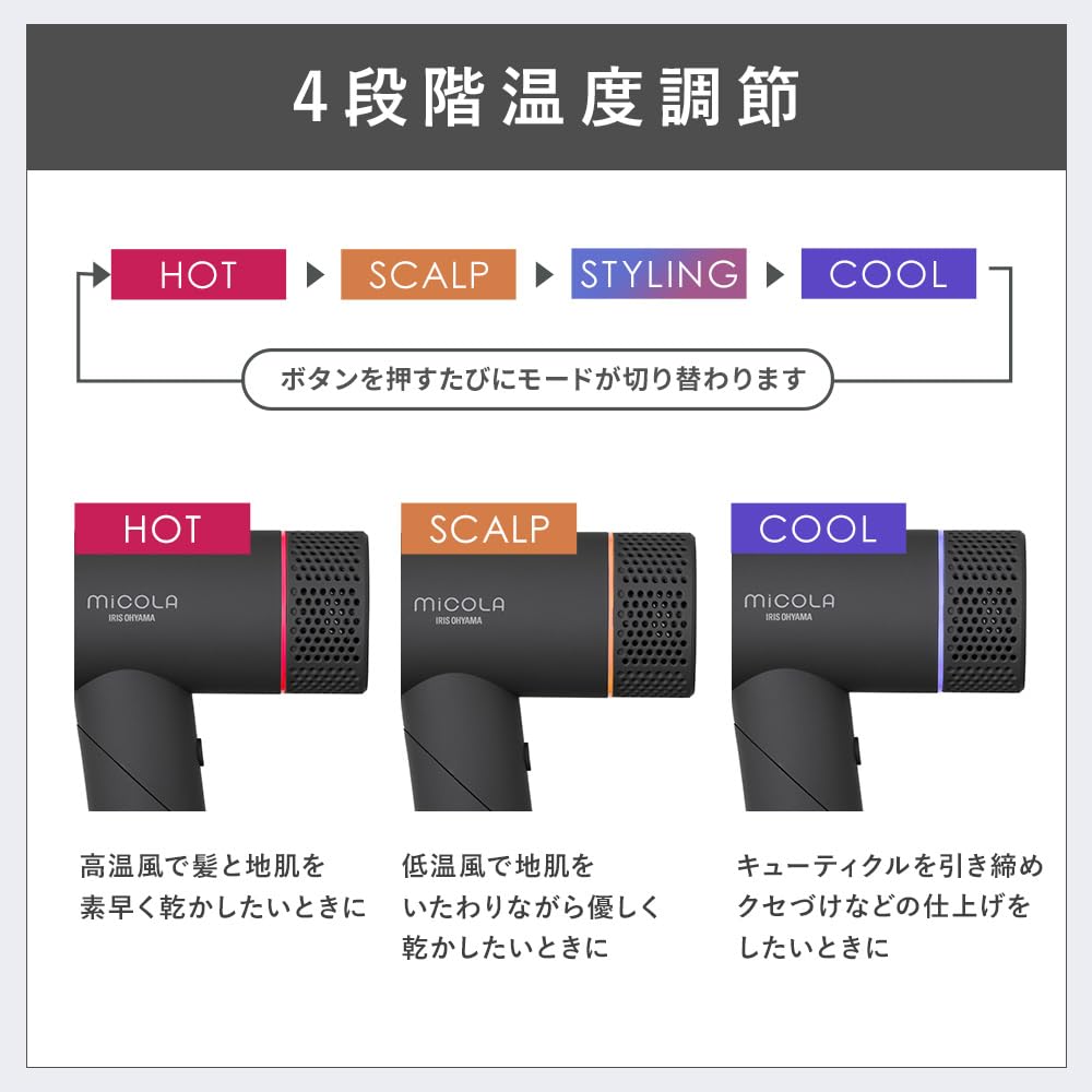 MiCOLA Iris Ion Dryer Foldable Compact HDR-M401-H