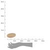 Livo Beige Bathroom Soap Dish