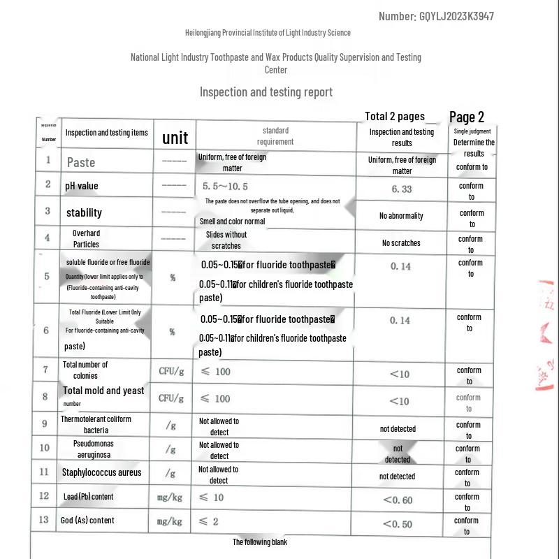 Head & Shoulders Daily Essentials Gift Set
