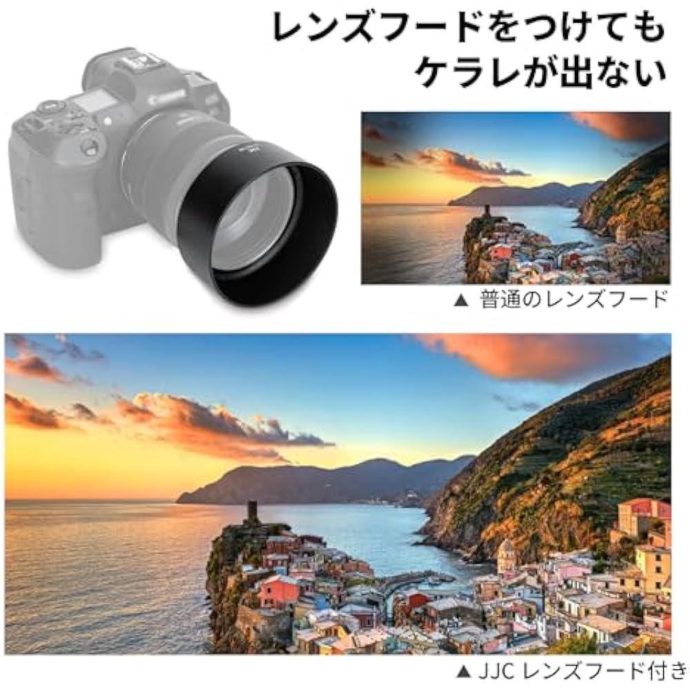 Реверсивная бленда JJC ES-73B для объективов Canon RF 45mm F1.2 STM, Совместима с Canon ES-73B, ...