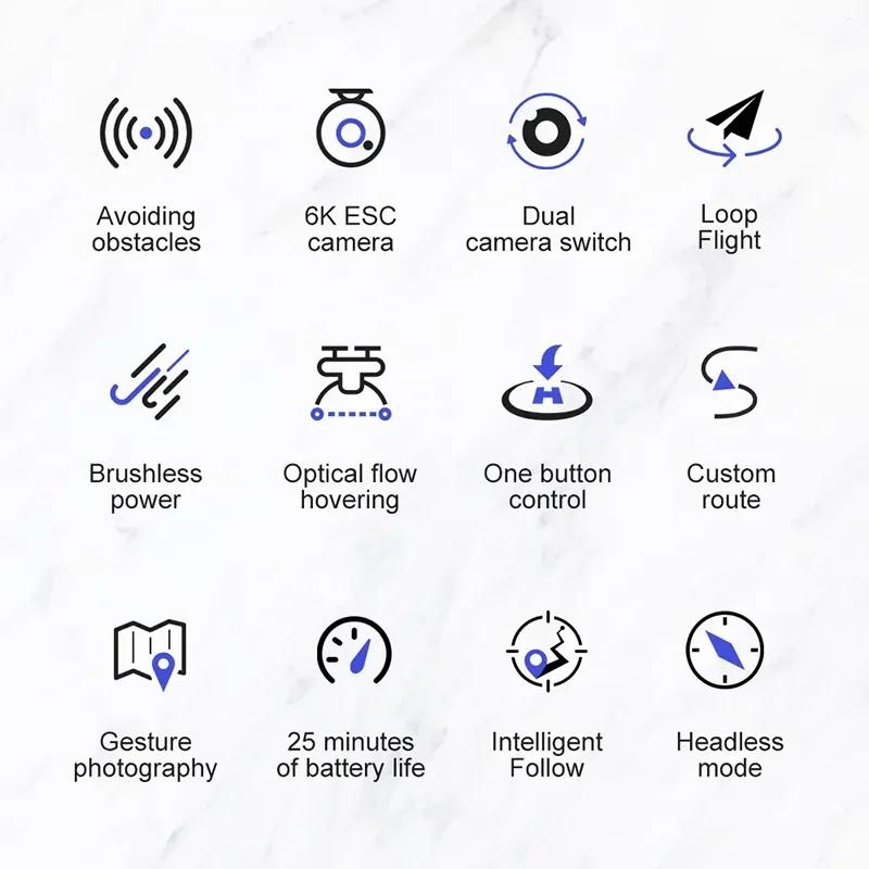 Новый S2S Mini Drone 8K Professional WIFI HD Aerial Photography ESC Dual Camera Brushless Obveloshchenie Prepasiones Quadcopter Gift Toys
