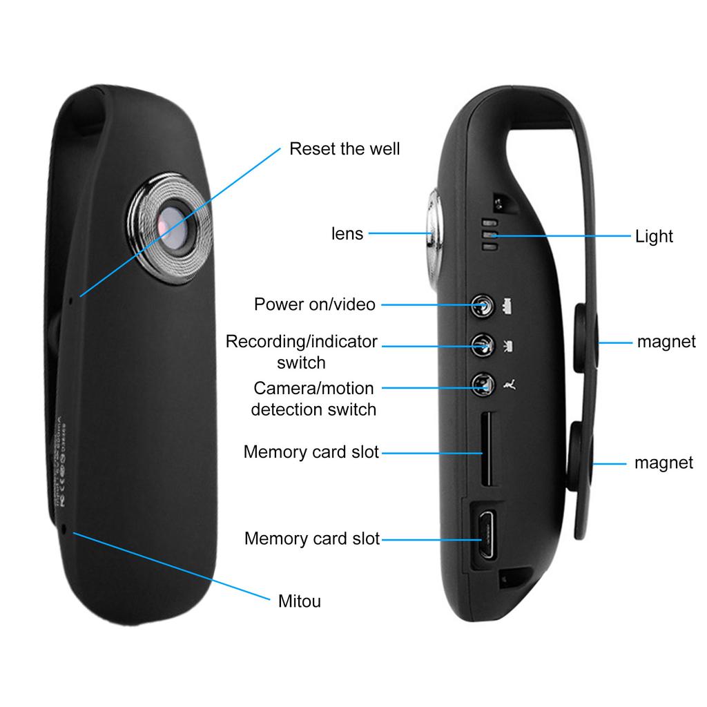 Новый HD 1080P Micro Cam карманный видеорегистратор портативный микро видеокамера обнаружения движения для спорта на открытом воздухе интервью класс встречи