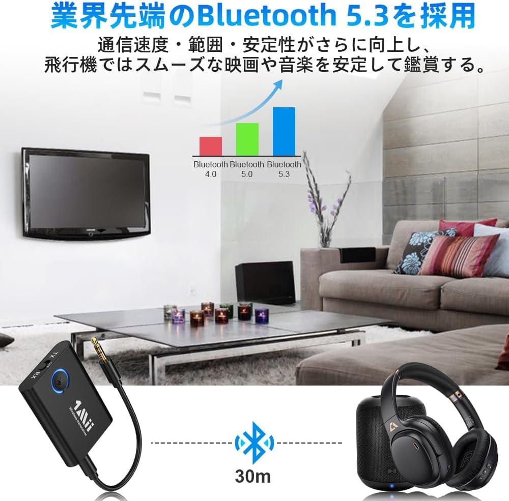 1Mii Bluetooth Аудио BT Одновременное Подключение к Двум aptX LL Низкая Задержка Разъем для Наушников Зарядка ML301 Передатчик, ТВ/Bluetooth Приемник, Передатчик, 5.3