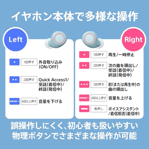 Sony WF-C510 Wireless Earphones Blue