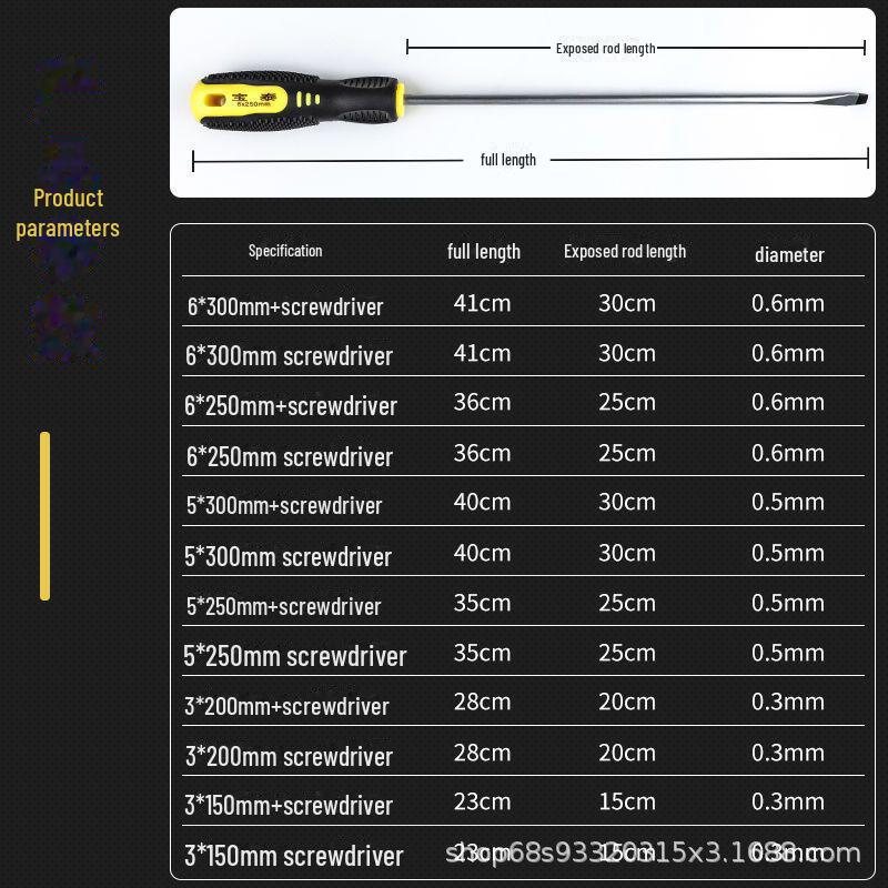 Industrial-Grade Magnetic Multifunction Screwdriver for Household Repairs