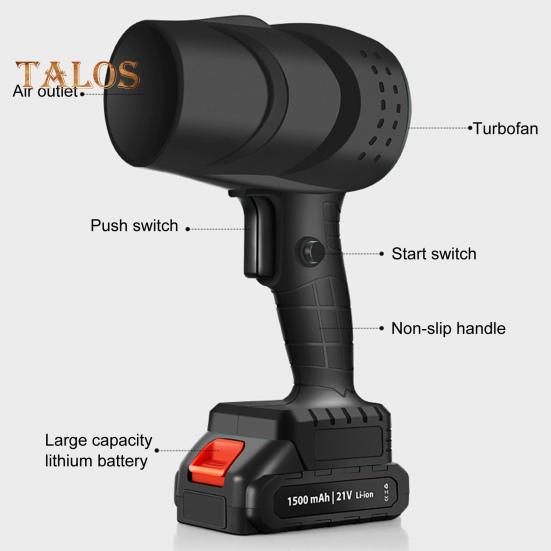 Беспроводная воздуходувка для листьев, сжатый воздух, пылеуловитель с регулируемыми настройками воздушного потока, малошумная многофункциональная портативная электрическая воздуходувка