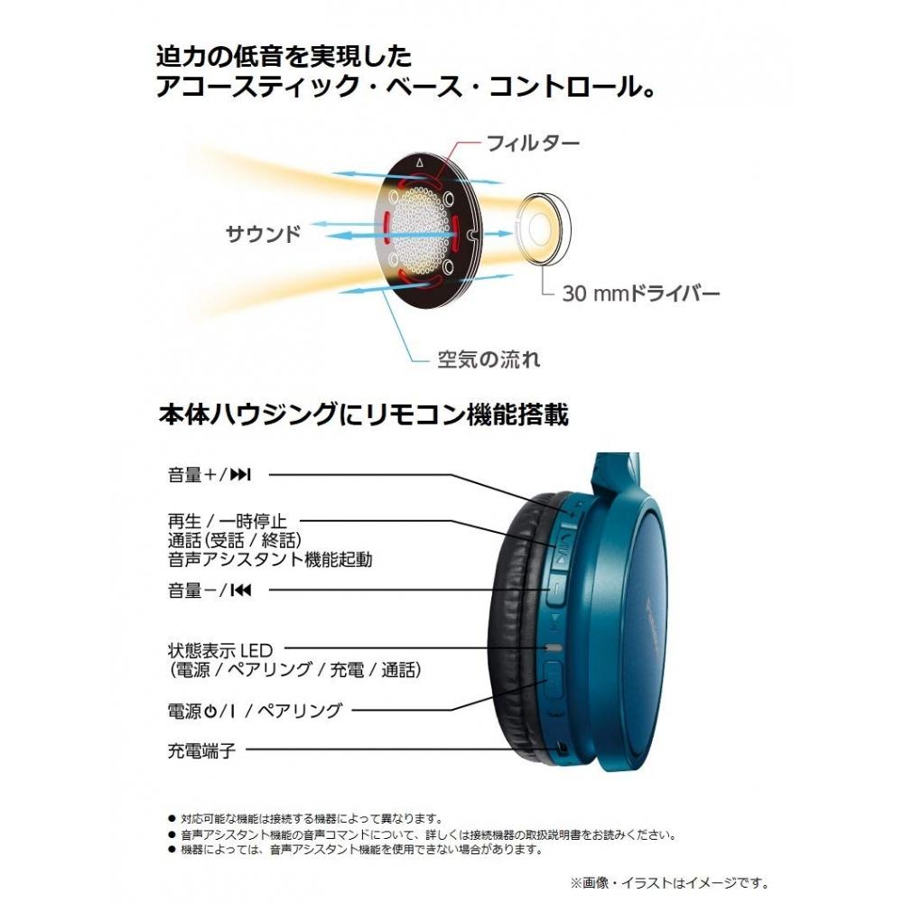 Panasonic Герметичные беспроводные наушники Bluetooth Blue RP-HF410B-A