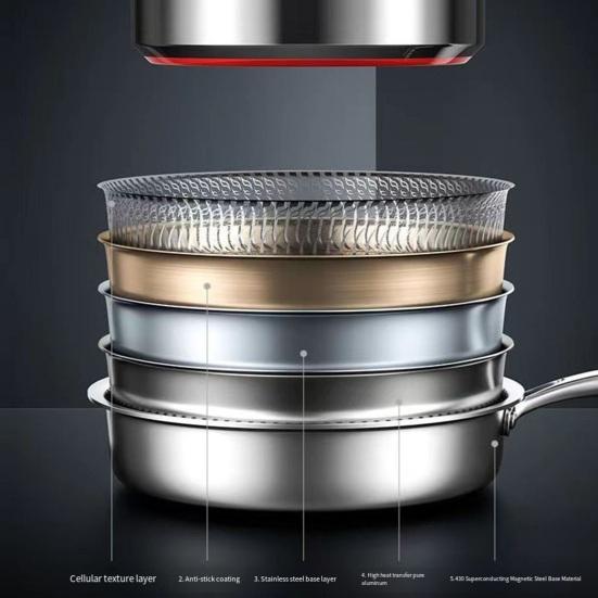 Сковорода из нержавеющей стали Двусторонняя гриль-сковорода для стейка и яиц Цельнолитая ручка Сковорода Коммерческого класса Коррозионностойкая посуда с эргономичной