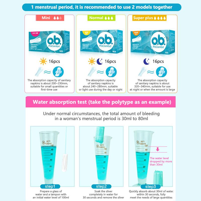 16 шт./уп. Прокладки-тампоны Pro Comfort (мини / обычный / супер плюс) Менструальный уход