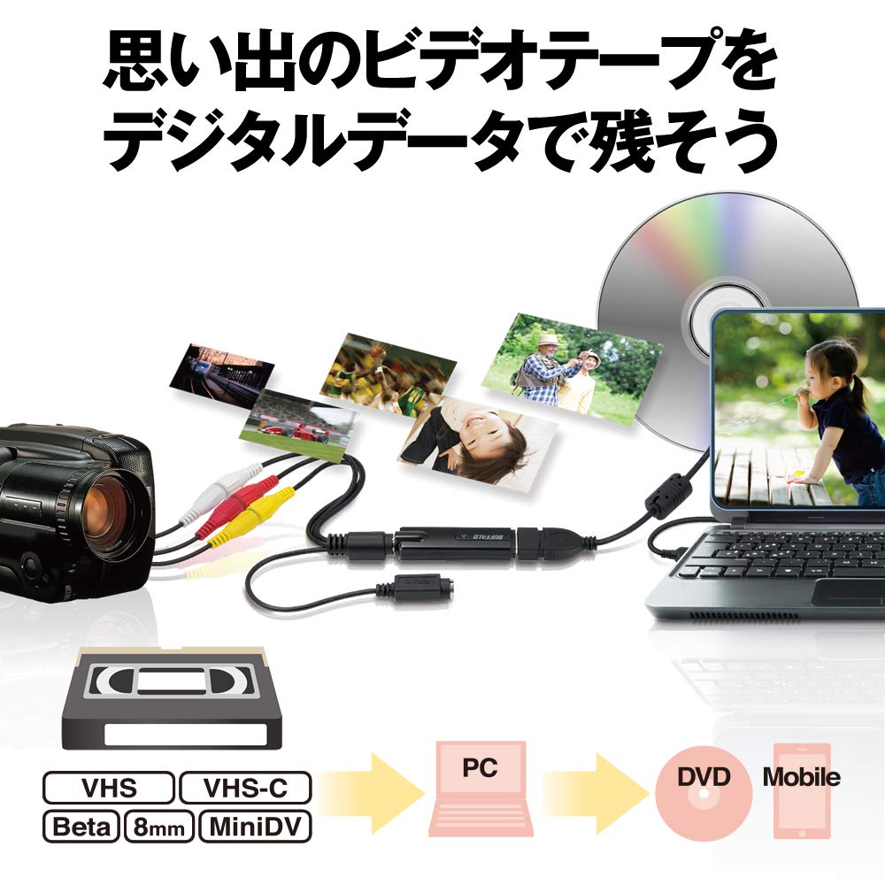 Устройство для оцифровки видео VHS 8 мм, импорта на ПК, редактирования, создания DVD, захвата аналогового видео через USB 2.0 PC-SDVD/U2G2