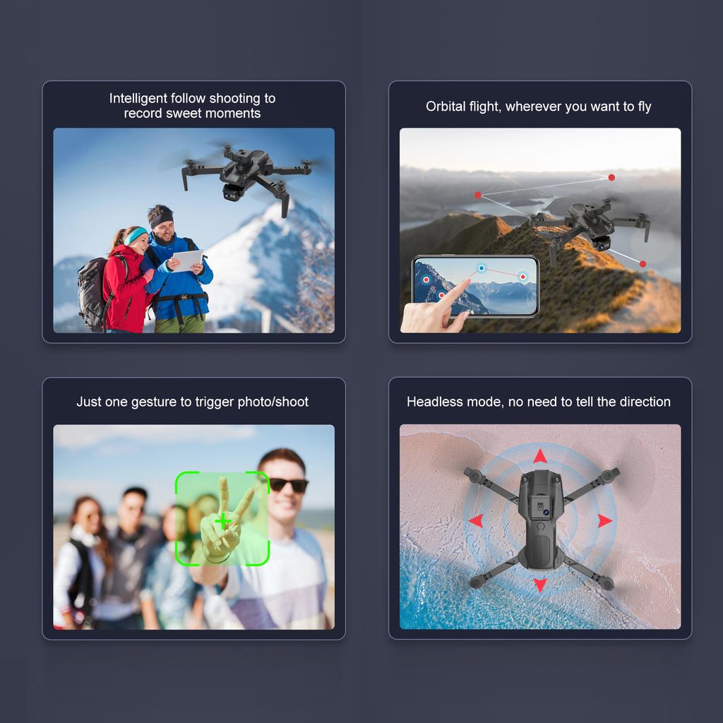 Дрон с дистанционным управлением и камерой Daul, 4K, 5-стороннее предотвращение препятствий, оптическое позиционирование потока, 5GWIFI