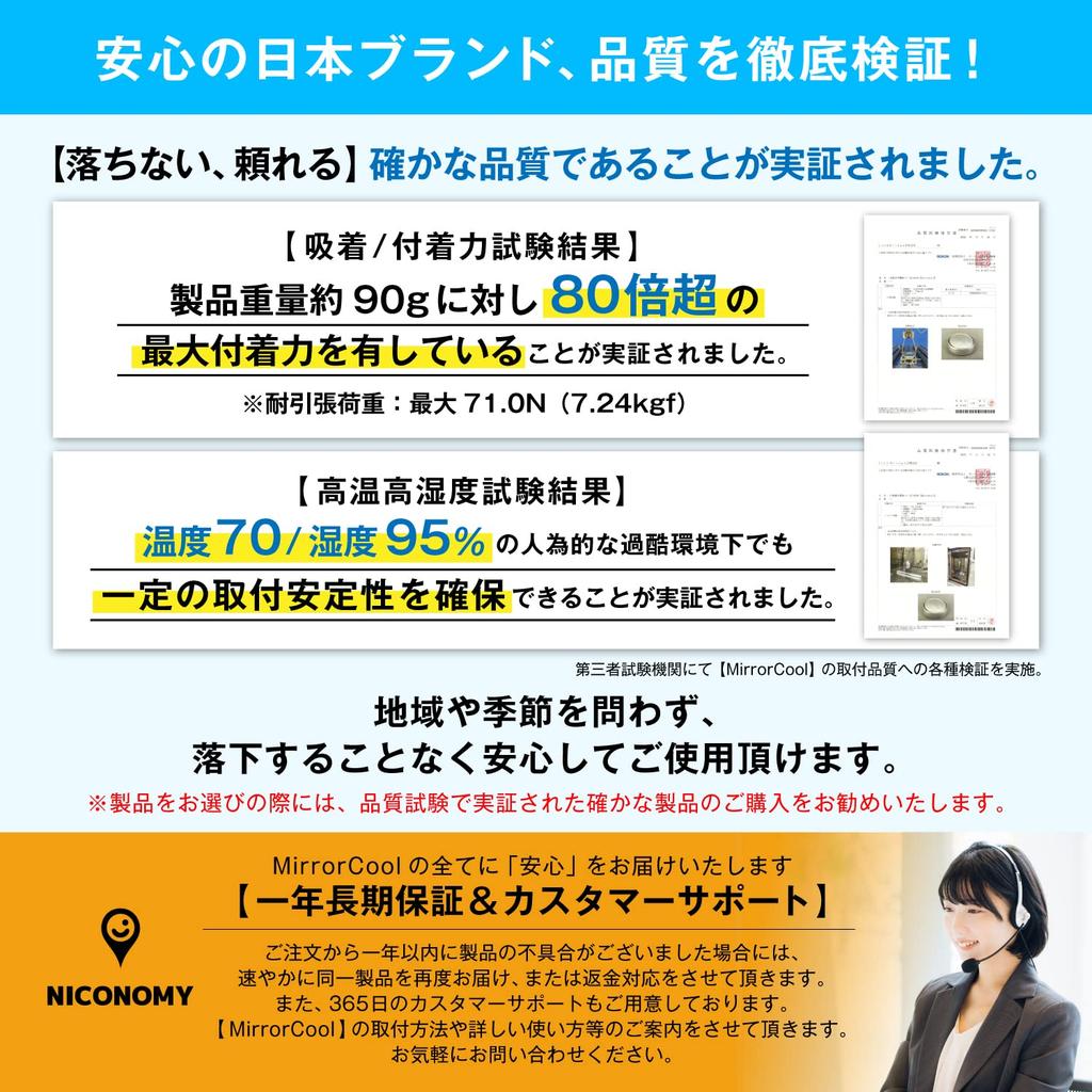 Вспомогательное зеркало, Рекомендуемый автомобильный прикуриватель / Тип присоски, Съемное крепление (Адсорбция протестирована