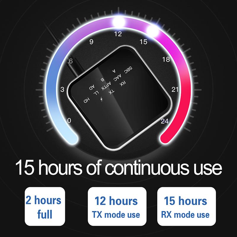 AptX-Adaptive/LL/HD Bluetooth аудио передатчик приемник 3,5 мм AUX низкая задержка без потерь музыки беспроводной адаптер для автомобиля ТВ ПК