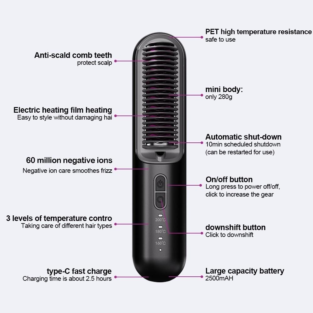 Wireless Hair Straightener Comb Negative Ion Hair Care Hair Curler USB Rechargeable Professional Hair Straightening Brush