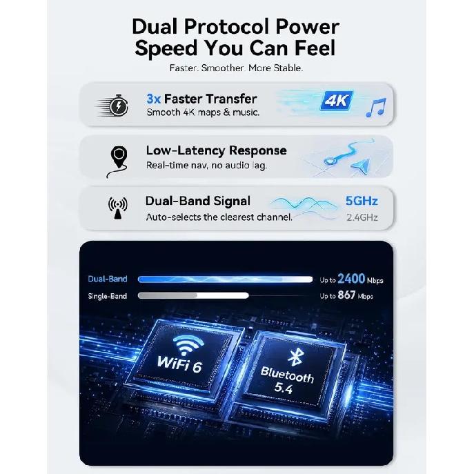 2026 2-in-1 Wireless CarPlay & Android Auto Adapter, Ultra Mini Dongle Converts Wired to Wireless Plug & Play Stick for Cars