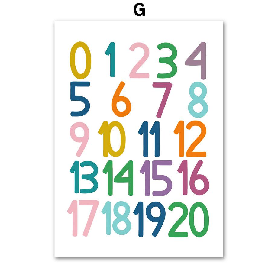 Радужные буквы детская спальня плакаты на скандинавскую тему и принты настенная живопись на холсте настенные панно для украшения детской комнаты