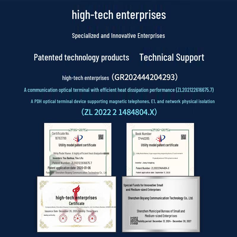 BOYANG Dual-Port Gigabit Isolated Fiber Optic Transceiver