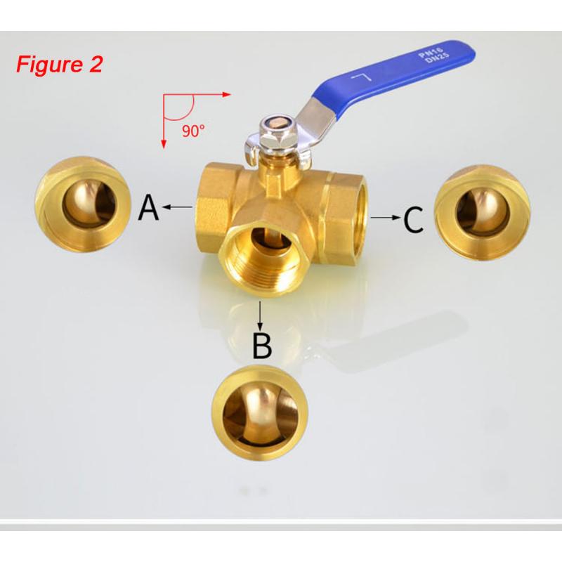 Переключатель шланга, женский, латунный, полнопортовый, Т-образный, L-портовый, 3-ходовой шаровой кран, соединительный адаптер для воды, масла, воздуха, газа