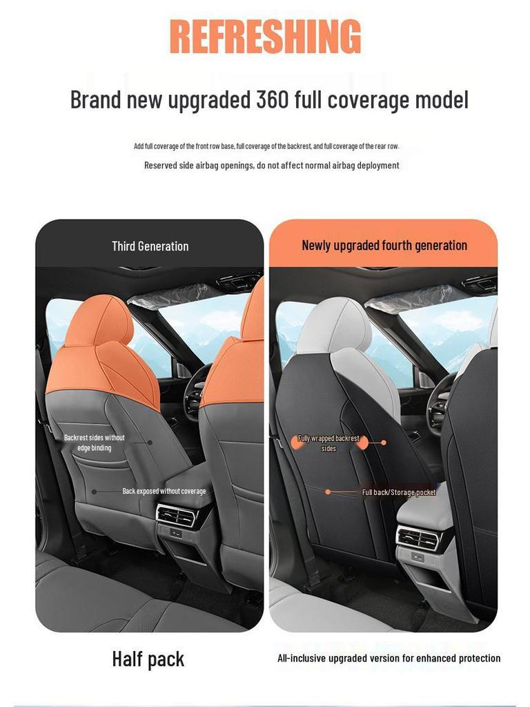 Идеально подходит для Geely Boyue 2026 года, этот дышащий чехол на сиденье обеспечивает полное покрытие и идеально подходит для обновления интерьера вашего автомобиля.