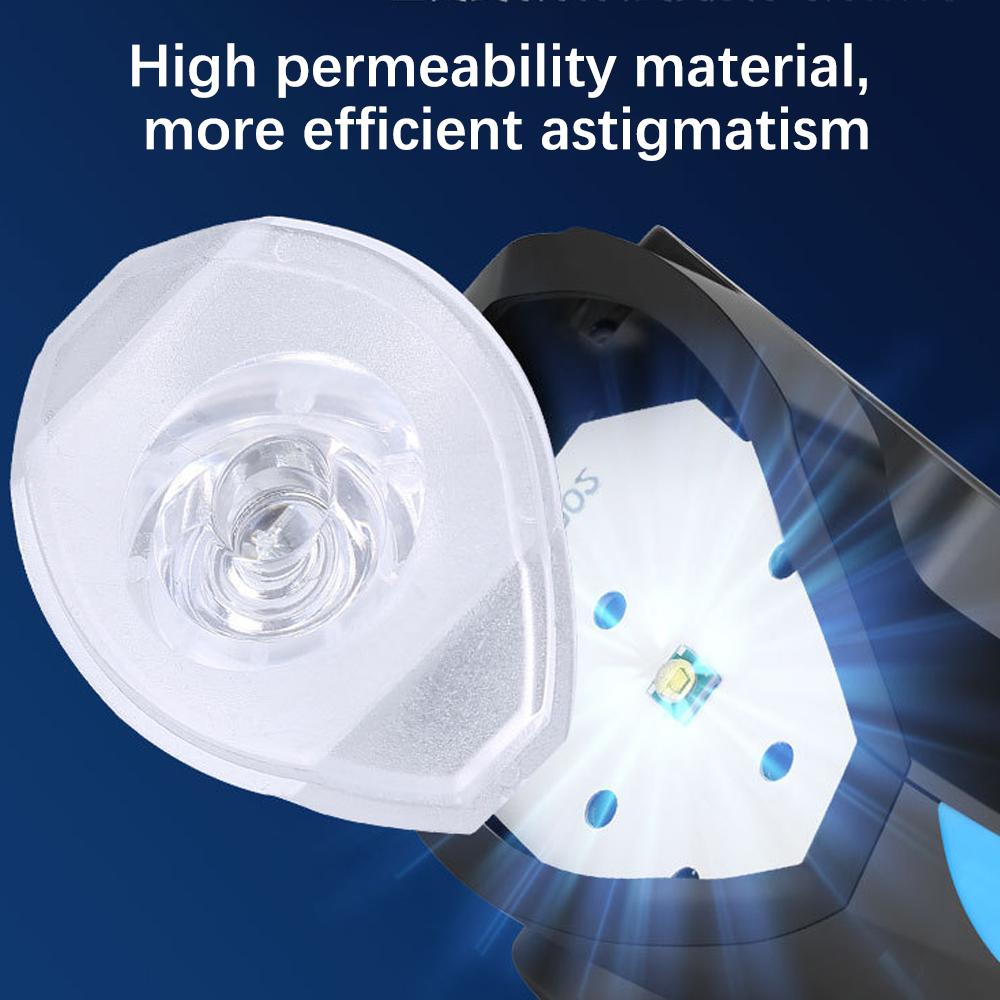 Portable Solar LED Lights with Horn For Bicycle Motorcycle Handbar Light High Bright Night Light Bike Spotlights Loudspeaker Set