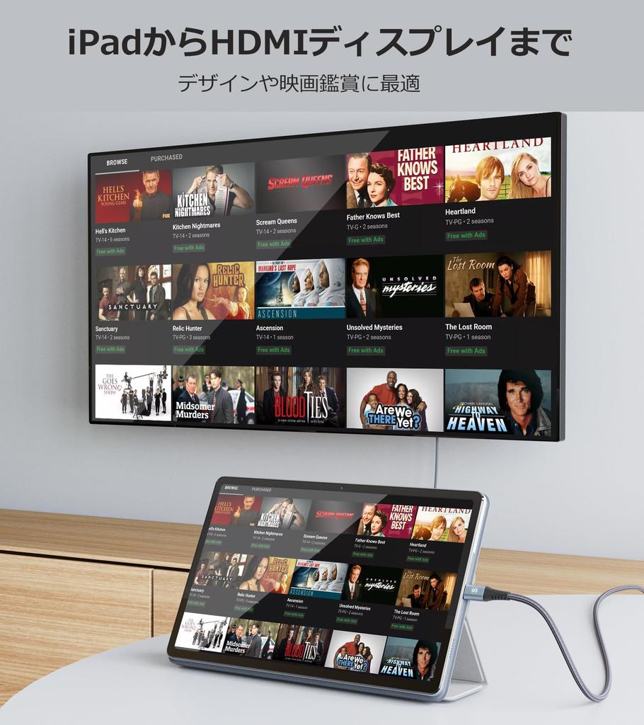 USB Type C HDMI Conversion Cable 1M Sweguard UHD Video Unidirectional Communication USB C To HDMI Cable Thunderbolt Compatible with Pro Max Galaxy