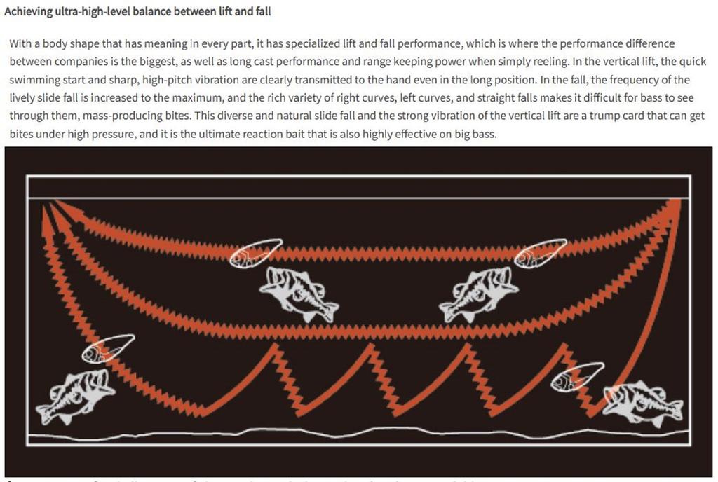 OSP Over Ride Metal Vibration 1/8 oz 35 mm Sinking Lure OR-20 (4929)