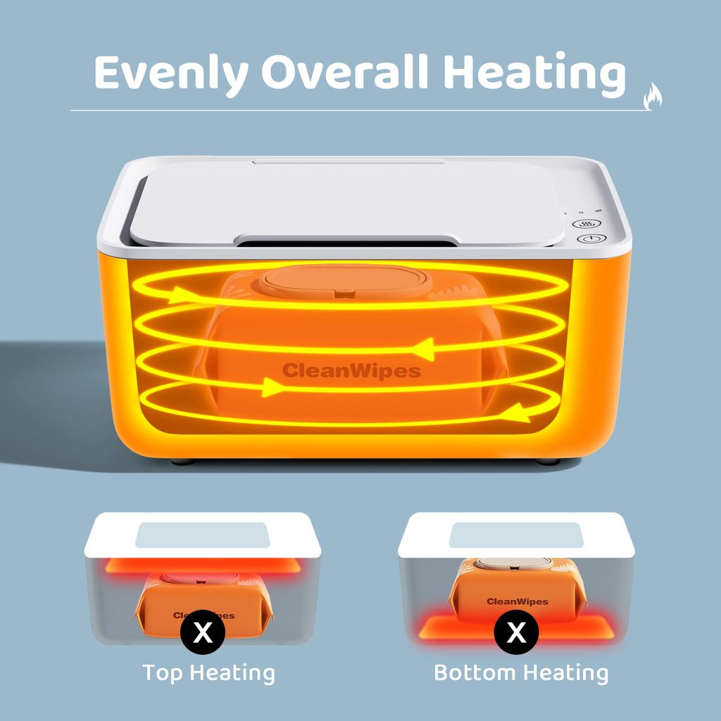 Подогреватель салфеток Подогреватель детских салфеток Энергосберегающий бесшумный Подогреватель салфеток Подогреватель салфеток Быстрый нагрев с
